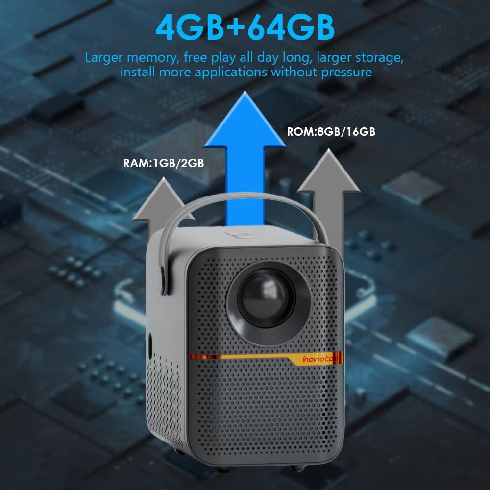 P10 2023 New Super Clear Cross-border Household Mini Portable LCD Projector Android Projector Outdoor - Connect Craze